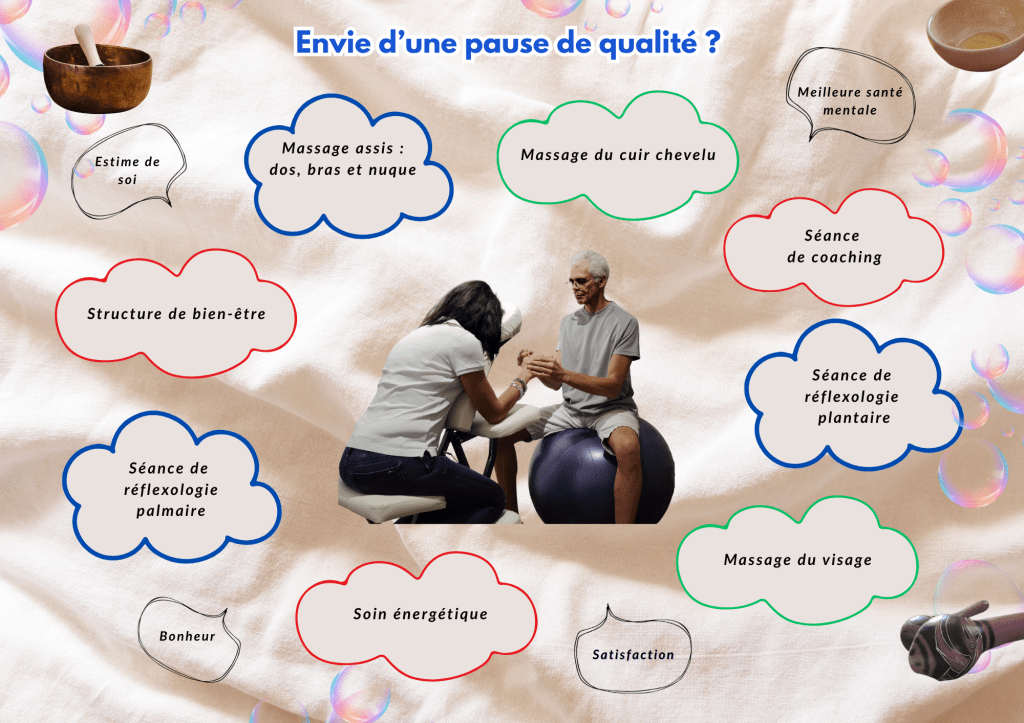 Massage assis en entreprise à Avignon, Cavaillon et région&nbsp;PACA